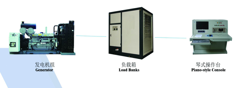 數(shù)據(jù)中心負(fù)載箱租賃