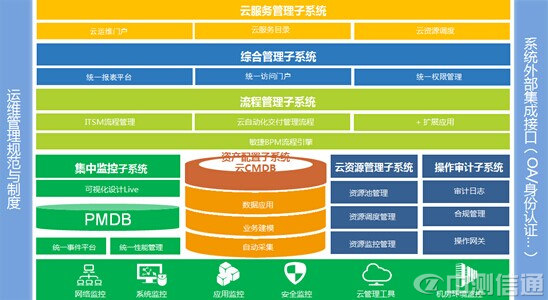 �\(y��n)�S�Ô�(sh��)��(j��)���ĵ��Ĵ󷨌�