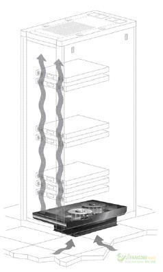 �C(j��)������ϵ�y(t��ng)�Y(ji��)��(g��u)ʾ��D