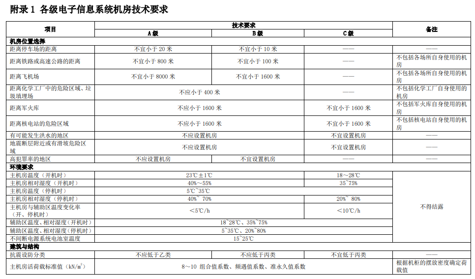 1670893257449948.png image.png