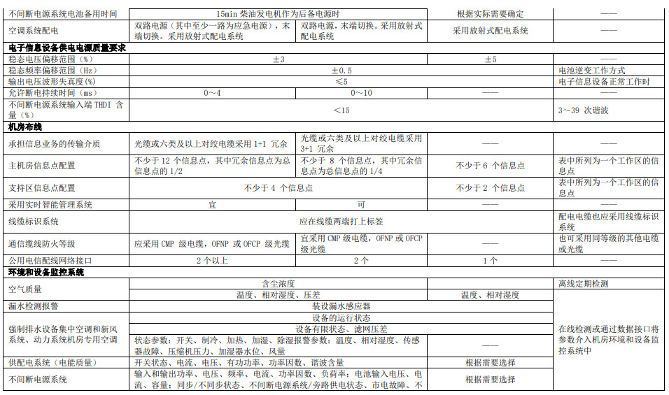 1670893284301623.png image.png